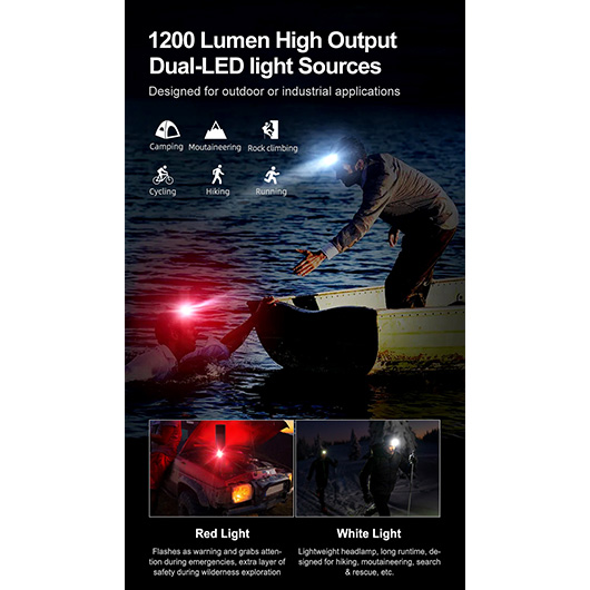 Klarus LED-Stirnlampe HL1 1200 Lumen Aluminium schwarz Bild 8