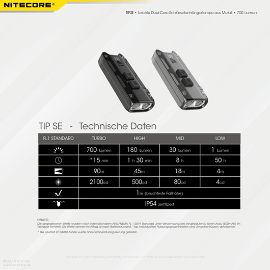 Nitecore LED-Schlssellampe TIP SE 700 Lumen USB grau Bild 11