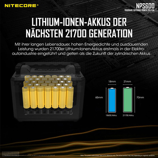 Nitecore Mobile Power Station NPS600 tragbarer Stromspeicher 165000 mAh schwarz Bild 7