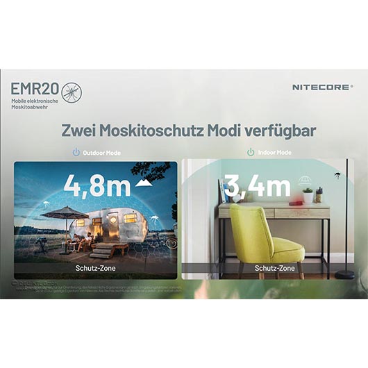 Nitecore Mckenabwehrgert EMR20 akkubetrieben mit Powerbank-Funktion grau Bild 8