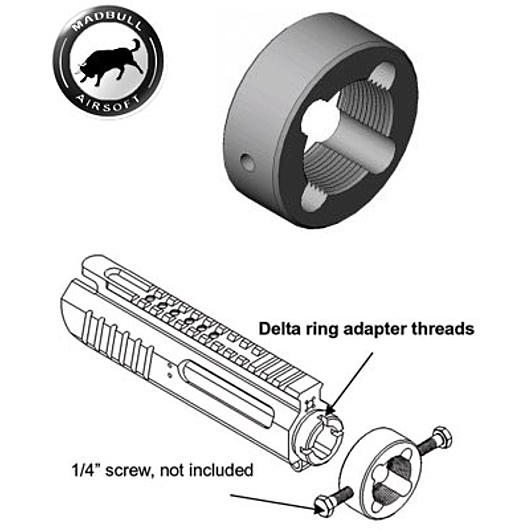 MadBull Delta Ring Modify Kit - Entry Level