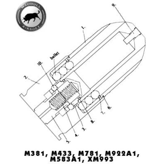 MadBull Universal Ventilfeder