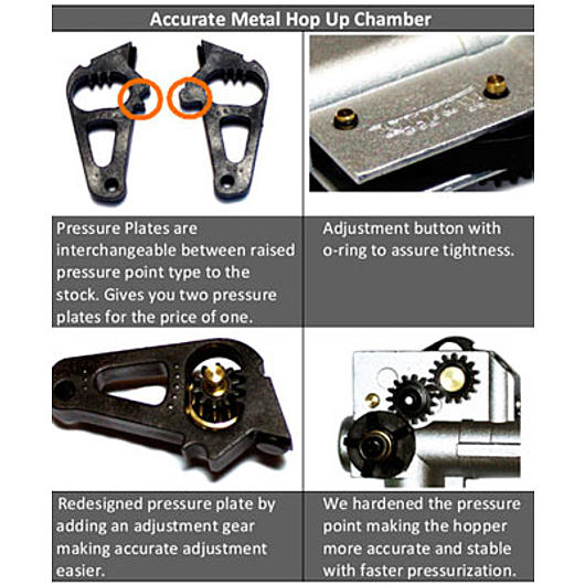 Modify M4 / M16 Accurate Metal Hop-Up Chamber Set Bild 1