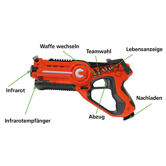 Jamara Impulse Laser Battle Set orange-wei 410037 Bild 1