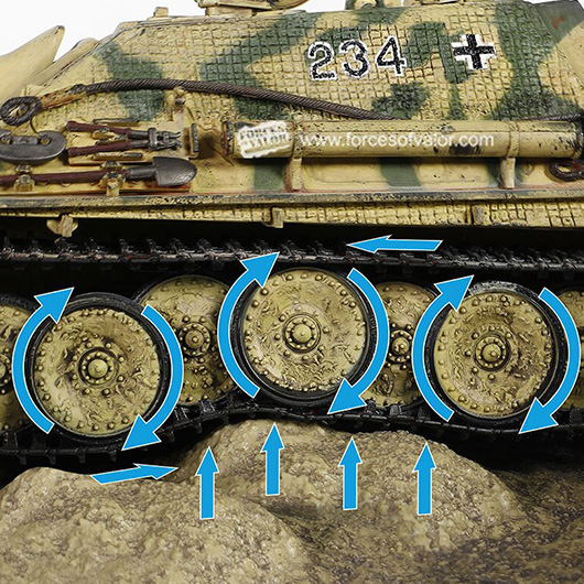 Forces of Valor Jagdpanther frhe Version 1:32 Standmodell Bild 3